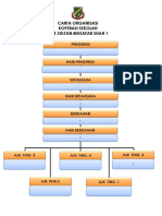 Ajk Kokurikulum 2018