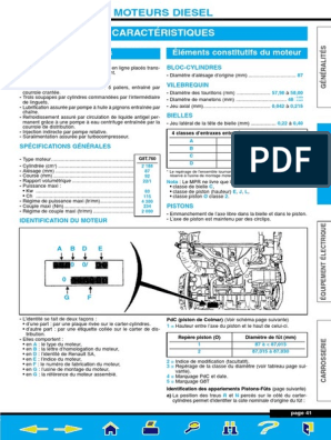 Test du nettoyant diesel Facom 6 en 1 - Partie 1/2 - BLOC MOTEUR 