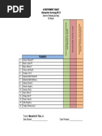 Vehicle Pre Start Checklist | PDF | Truck | Vehicles