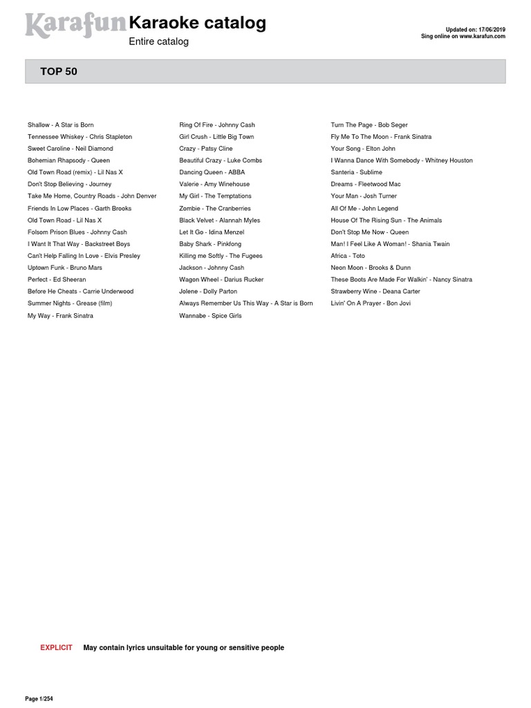 Karafuncatalog En All Pdf Entertainment General