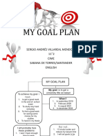 My Goal Plan: Sergio Andrés Villareal Mendoza 11°2 Cime Sabana de Torres/Santander English