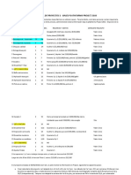 Ejercicio Project 2016