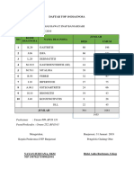 DAFTAR TOP 10 DIAGNOSA Januari PIX