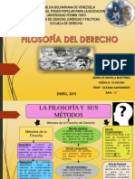 Filosofía del derecho 