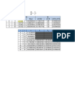 RK4 numerical integration of ODE