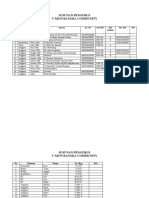 Baru Susunan Pengurus VBC