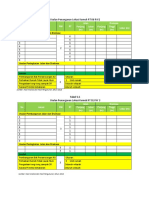 Daftar Isian Untuk Ded