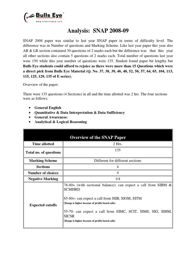 SNAP 2008-09 Exam Analysis and Insights | PDF | Reason | Cognition
