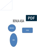 Benua Asia