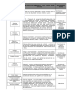 Gestión de escuelas de formación artística