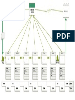 VSM Sopa PDF