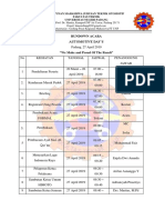 Rundown Acara Otomotif Day