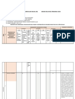 MATRIZ PLANIFICACIÓN CURRICULAR ANUAL PRIMARIA.docx