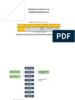 Reporte de La Práctica N°10 Elaboración de Chancaca: I. Resultados Materia Prima Utilizada