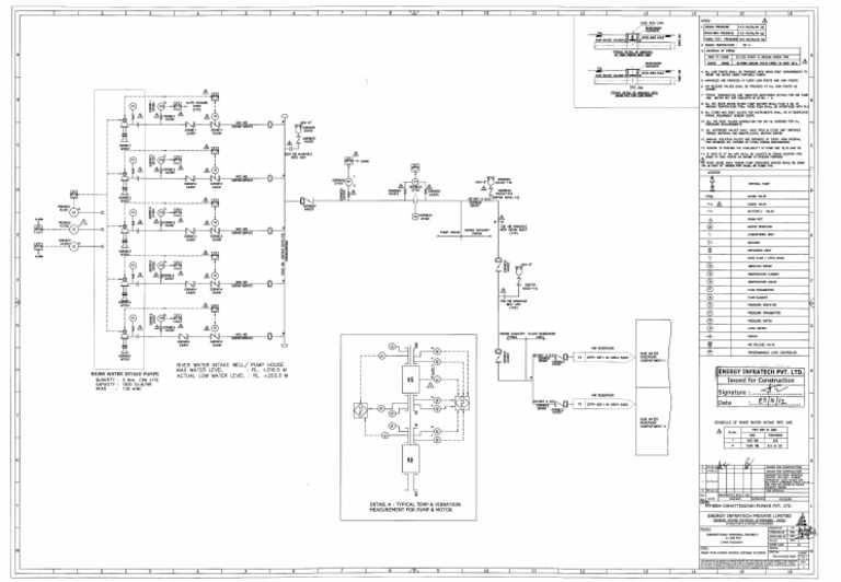 PID SAMPLE