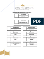 Organizational Structure of Kitchen Division at Aldi Rinaldi