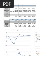 SCA Brewing Chart - Revised March 2019-A4 PDF | PDF | Coffee | Drink