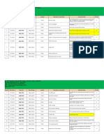 ALEZ Action Track Register BP Project -21. 01 2019.xlsx