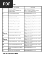 Tally 7 2 Shortcuts