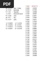 Tabela XP - D&D 5e | PDF