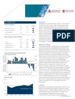 Pittsburgh Americas Alliance Marketbeat Office Q42018