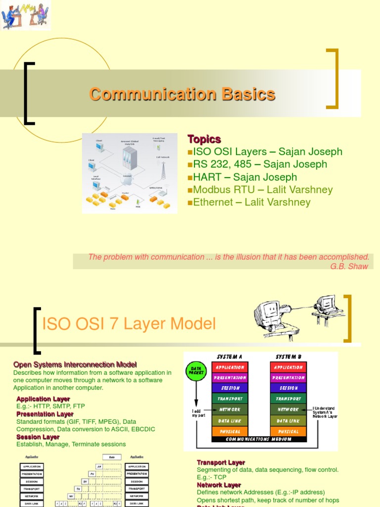 Communication Basics | PDF