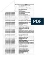 Nomenklatur Jabatan Pelaksana