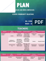 Intervention Plan School Community