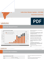 India Solar Market Update
