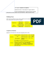 Adjectives-2 Page Overview PDF