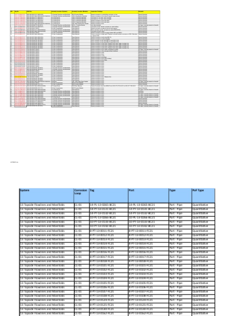 Lines For RT | PDF | Chemical Engineering | Equipment
