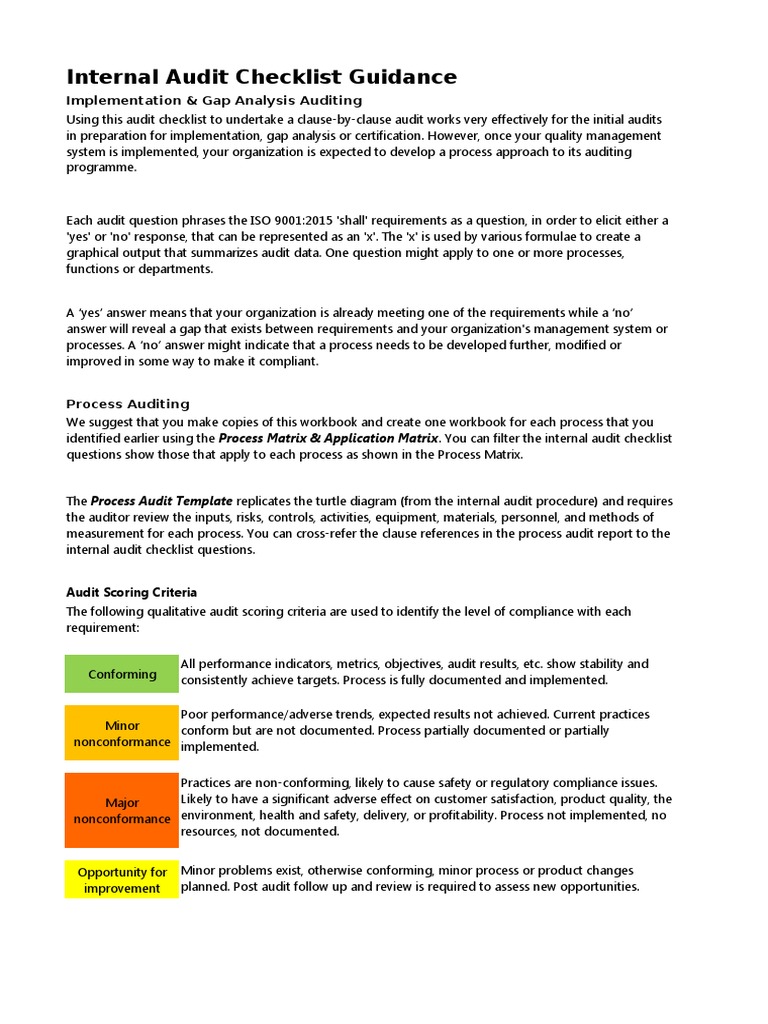 Qms Internal Audit Checklist Demo Quality Management System Audit