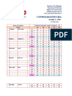 Grades of Gun-Ob Night High School Students