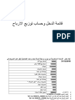 قائمة الدخل وحساب توزيع الارباح