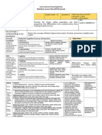 Instructional Planning (Iplan) : Detailed Lesson Plan (DLP) Format