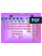 Origen de La Ingenieria