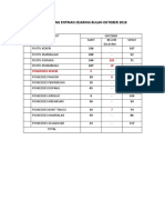 Okt Monitoring