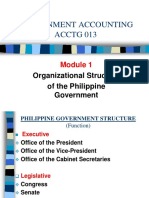 Government Accounting ACCTG 013: Organizational Structure of The Philippine Government