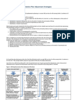 Manual On SHS Implementation Plan Adjustment Strategies