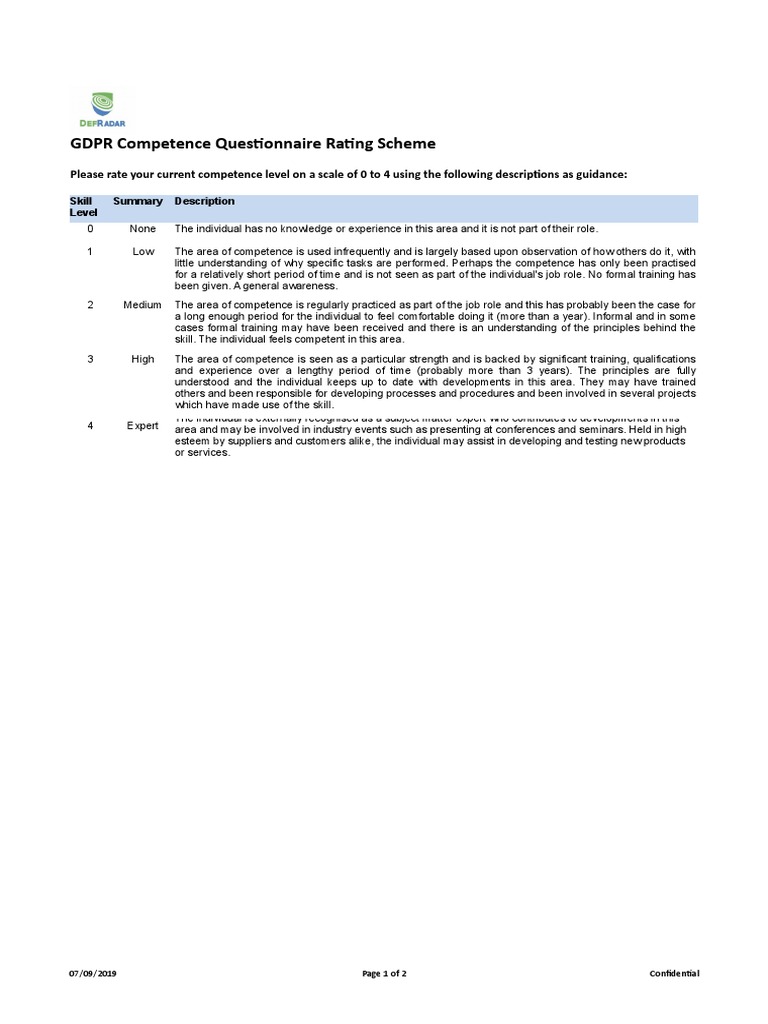 Defradar - GDPR Competence Development Questionnaire | PDF | Competence ...