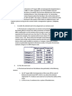 Hydrology Assignment.docx