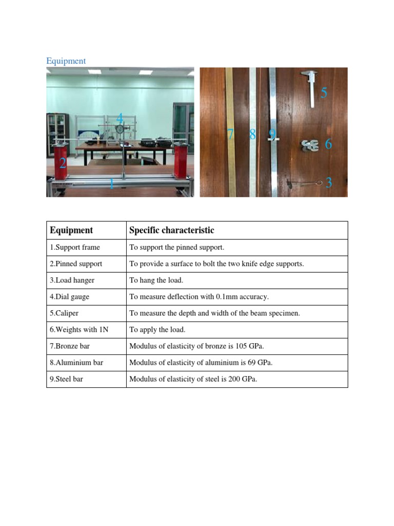 Engineering Lab Equipment Guide | PDF