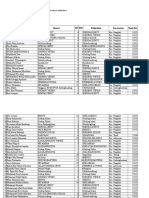 Daftar Siswa Perek