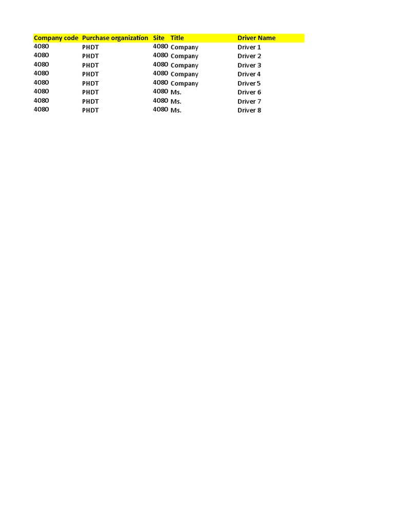 Company Code Purchase Organization Site Title Driver Name | PDF ...