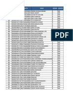 Hasil Pretes PPG Yang Tidak Lulus 2018 (SMP)