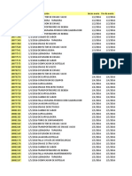 Pareto Fallas