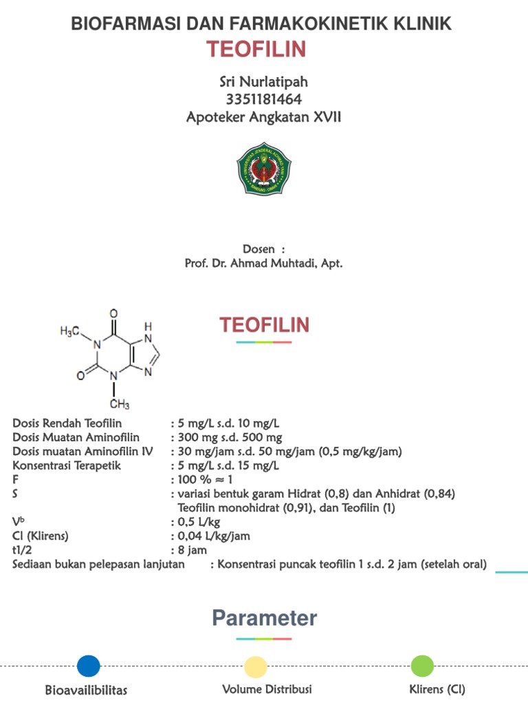 Teofilin | PDF