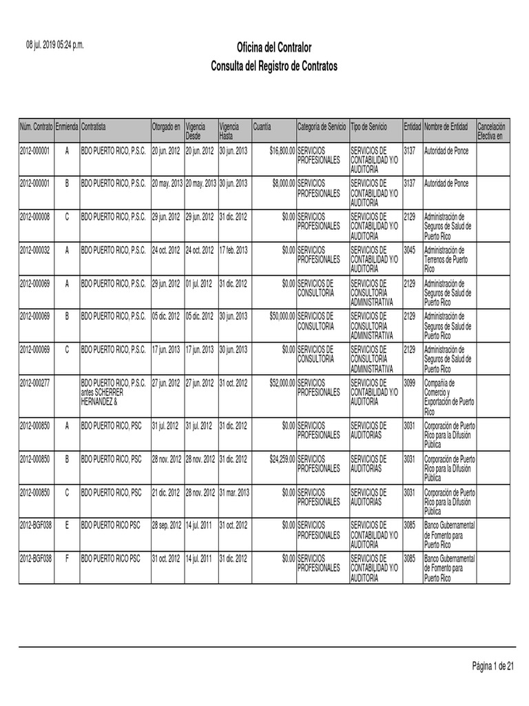 BDO Contracts in Puerto Rico | PDF | Puerto Rico | Industrias de servicio