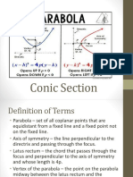 Parabola