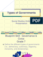 Types of Governments: Social Studies Online Presentation